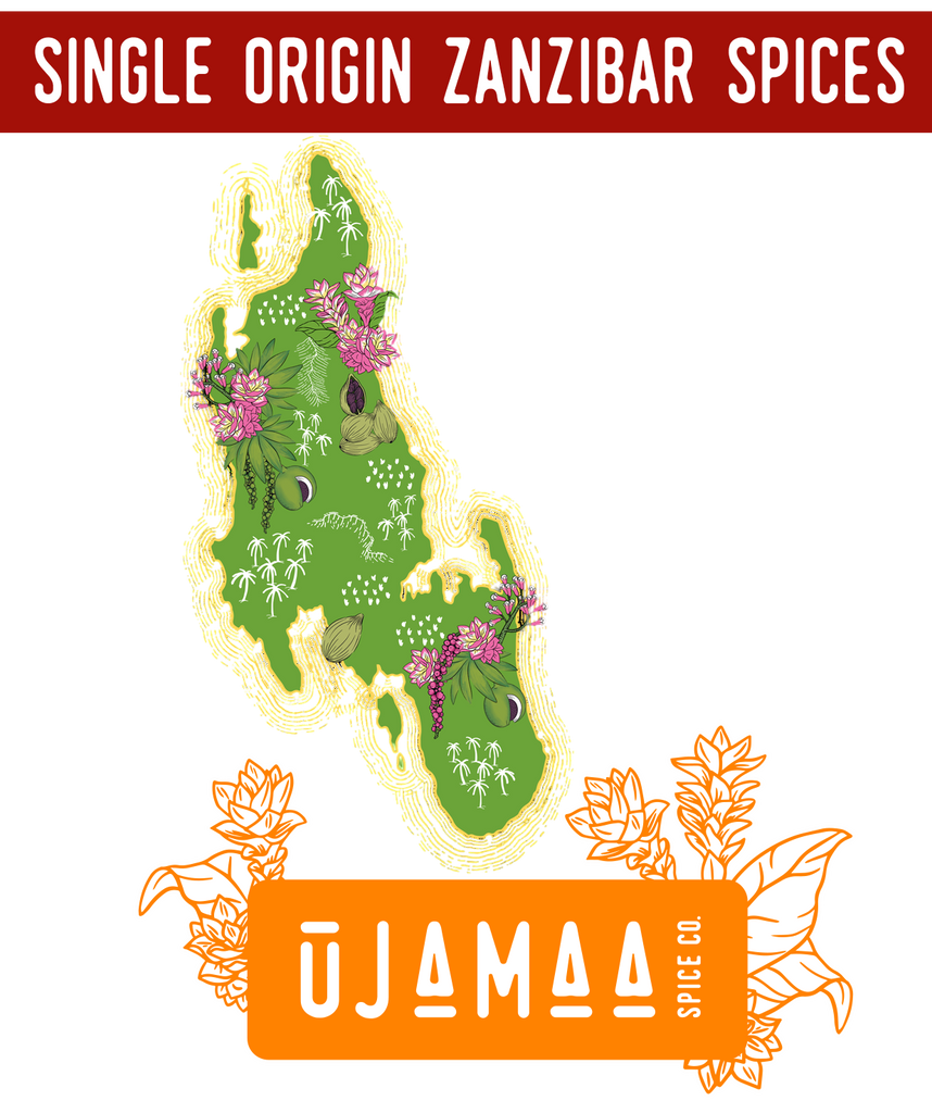 Spiced Quas with Fibre